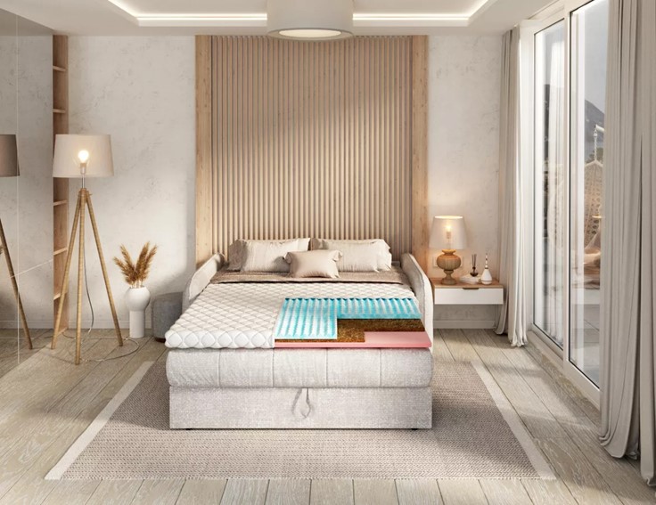 Nakładka Na Materac MALTA Z KOKOSEM I VISCO 7cm 180x200