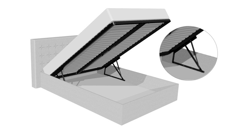 Rama 160x200 Z Siłownikami 1200N 48 listewek