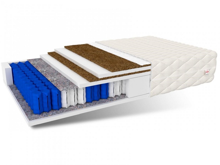 Materac FAMILY MAX DOUBLE 80x200 Premium Jersey